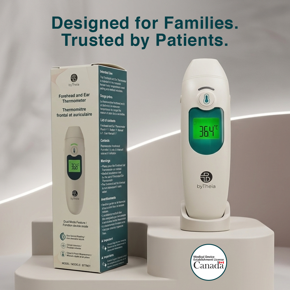 Dual Mode Infrared Ear and Forehead Thermometer