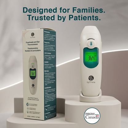 Dual Mode Infrared Ear and Forehead Thermometer