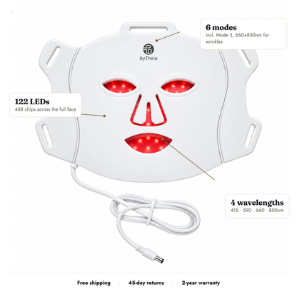 byTheia LED face mask with red light on, labelled 122 LEDs, 488 chips, 6 modes and 4 wavelengths.