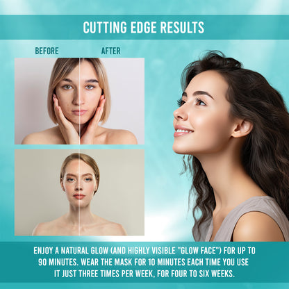 Before and after comparison of a woman's face with before and after results using LED Face Mask.