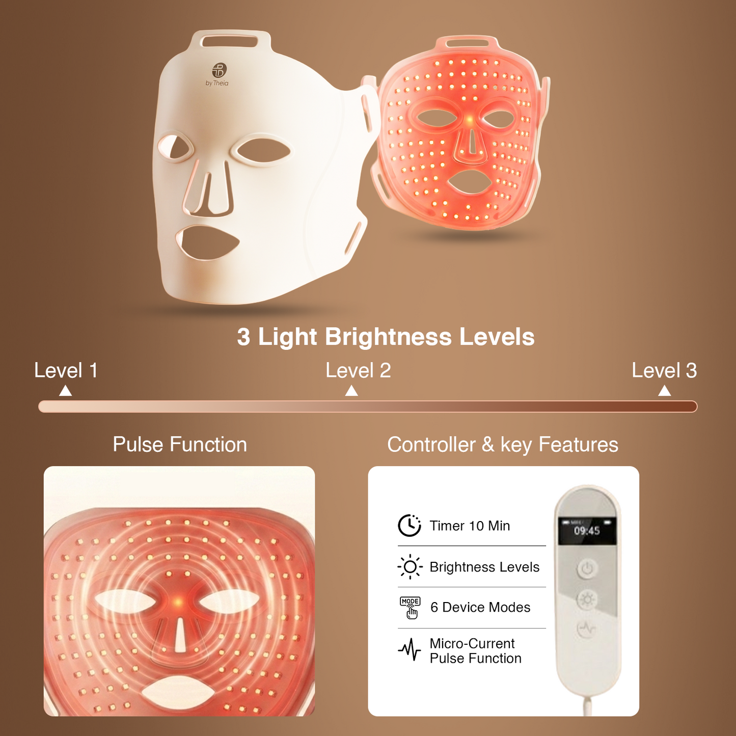 byTheia Advanced LED Facial Mask BTFM03 — 3 adjustable light brightness levels, 6 device modes, micro-current pulse function, and 10-minute OLED controller timer