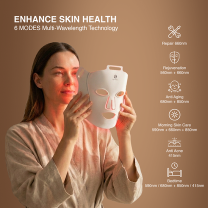 byTheia Advanced LED Facial Mask BTFM03 — 6 treatment modes including Anti-Aging 680nm+850nm, Anti-Acne 415nm, and Repair 660nm multi-wavelength light therapy for enhanced skin health