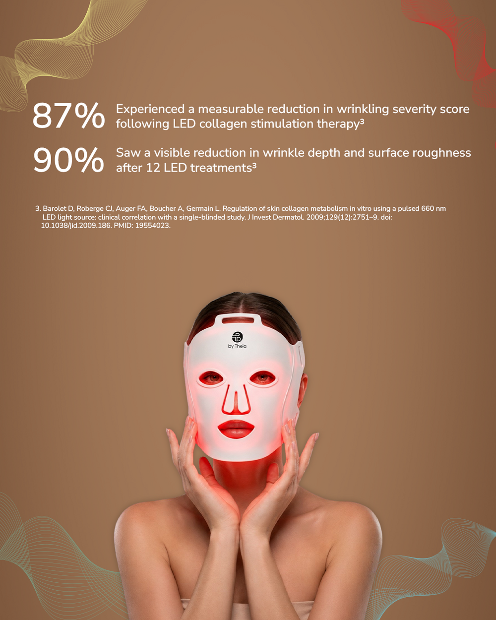 LED collagen therapy results: 87% reduction in wrinkling severity score, 90% visible wrinkle depth reduction after 12 treatments mobile version