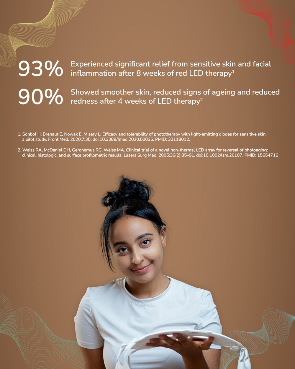 Mobile version of Clinical study results: 93% of participants experienced relief from sensitive skin inflammation after 8 weeks of red LED therapy